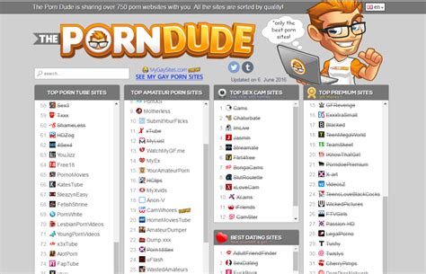 porn free list|The Porn Dude – Top Porn Sites List [2024 VERSION]